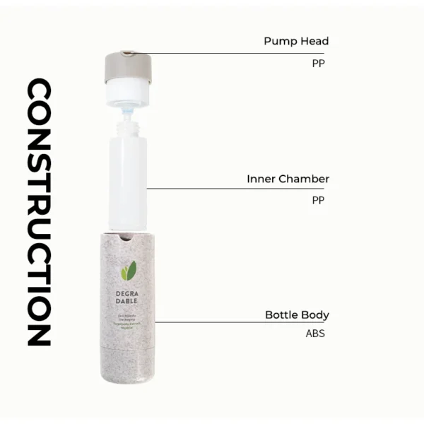 twist airless pump skincare packaging